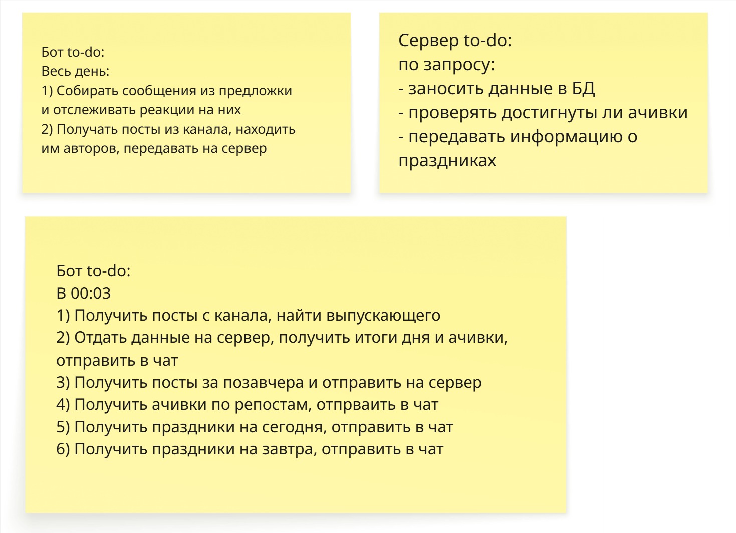 У бота есть своя ежедневная рутина